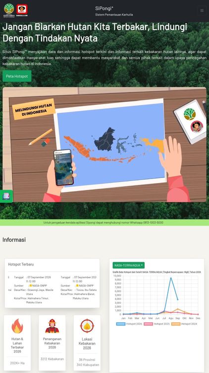 Cek Informasi Terbaru Karhutla Kemenhut di Sini!